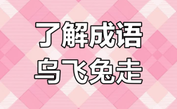 烏飛兔走的解釋_近義詞_反義詞