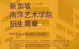 新加坡南洋藝術學院世界排名