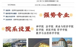 蘇黎世大學(xué)相當(dāng)于國(guó)內(nèi)什么大學(xué)？含金量高嗎？