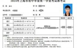 中考準(zhǔn)考證號忘了怎么查詢(查詢準(zhǔn)考證入口)