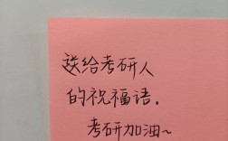 考研祝福語八個字(上岸八字祝福)