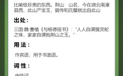 荊山之玉的解釋_近義詞_反義詞