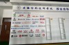 2025年安徽初中低分生學什么技術有前途？合肥技師學院高薪專業推薦！
