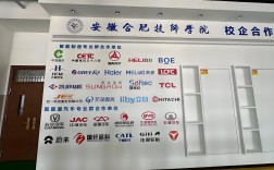 2025年安徽初中低分生學什么技術有前途？合肥技師學院高薪專業推薦！