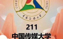 中國傳媒大學(xué)考研