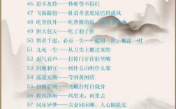 俗下文字的解釋_近義詞_反義詞