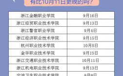 大專什么時候開學(xué)