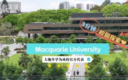 麥考瑞大學qs