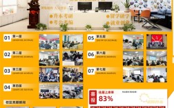 2025湖北專升本機(jī)構(gòu)排名-專升本輔導(dǎo)班良心推薦初陽教育
