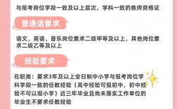 教師事業(yè)編報考條件及年齡