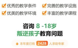 2025年贛州安遠(yuǎn)叛逆教育封閉式學(xué)校排名前十名單