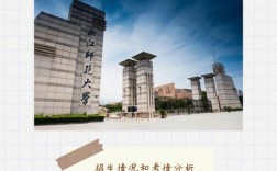 浙江師范大學(xué)郵箱