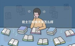 昆士蘭科技大學怎么樣