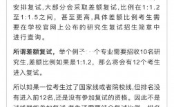 考研只要過線就能參加復試嗎