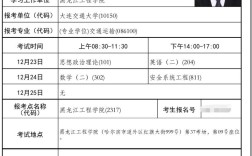考研準考證要打印幾張 