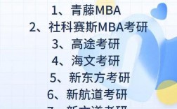 考研哪個機(jī)構(gòu)培訓(xùn)的好(新東方考研班收費價格表)