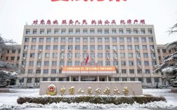 中國人民公安大學考研好考嗎？復試刷人厲害嗎？