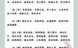 奸同鬼蜮，行若狐鼠是什么意思_近義詞_來源