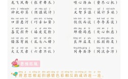 見貌辨色的解釋_近義詞_反義詞