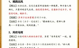 怪模怪樣的解釋_近義詞_反義詞