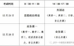 濟(jì)寧考研考點(diǎn)(濟(jì)寧醫(yī)學(xué)院考研招生簡章)