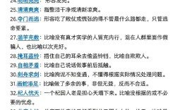 令人注目的解釋_近義詞_反義詞