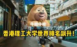 香港理工大學世界排名