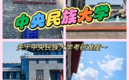中央民族大學考研難度