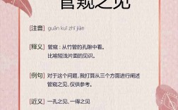 窺見一斑的解釋_近義詞_反義詞
