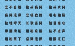 悲不自勝的意思_釋義_出處