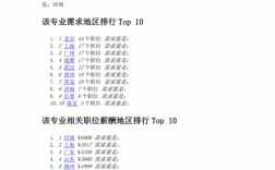 資源與環(huán)境研究生就業(yè)前景(考研最好的13個(gè)專業(yè))