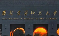 西安建筑科技大學復試刷人厲害嗎(西安建筑科技大學研究生報錄比)