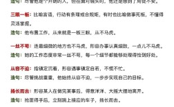 翠消紅減是什么意思_近義詞_來源