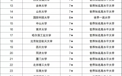 最容易撿漏的985大學(xué)(張雪峰推薦的撿漏大學(xué))