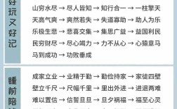 見之不取，思之千里的解釋_近義詞_反義詞