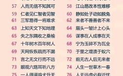 求仁得仁的解釋_近義詞_反義詞