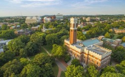 塔夫茨大學世界排名