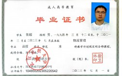 初中學歷怎么提升大專學歷