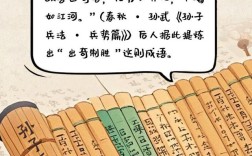 出奇取勝的解釋_近義詞_反義詞
