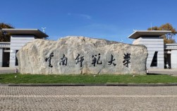 云南可以考研的大學(云南有幾所大學可以讀研究生)