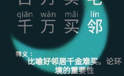 百萬買宅，千萬買鄰的解釋_近義詞_反義詞
