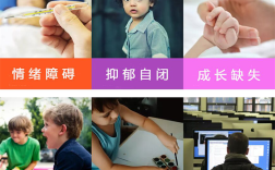  忠縣早戀厭學孩子封閉式學校：解決不務正業的情況