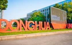 東華大學(xué)mba
