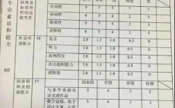 皖南醫學院考研難度怎么樣？復試刷人厲害嗎？
