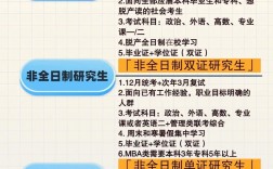 研究生是大學生嗎