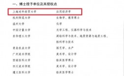 上海對外經貿大學學科評估