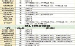 畢節(jié)市考研考點(diǎn)有哪些(貴州民族大學(xué)考研官網(wǎng))