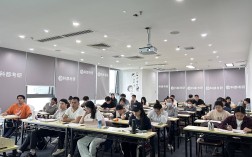 考研考試培訓(xùn)班
