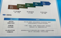 2025年安徽省分類考試沖刺備考，首選安徽單招網沖刺班（應試技巧培訓)