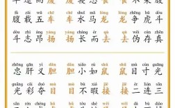 上無片瓦，下無插針之地的解釋_近義詞_反義詞